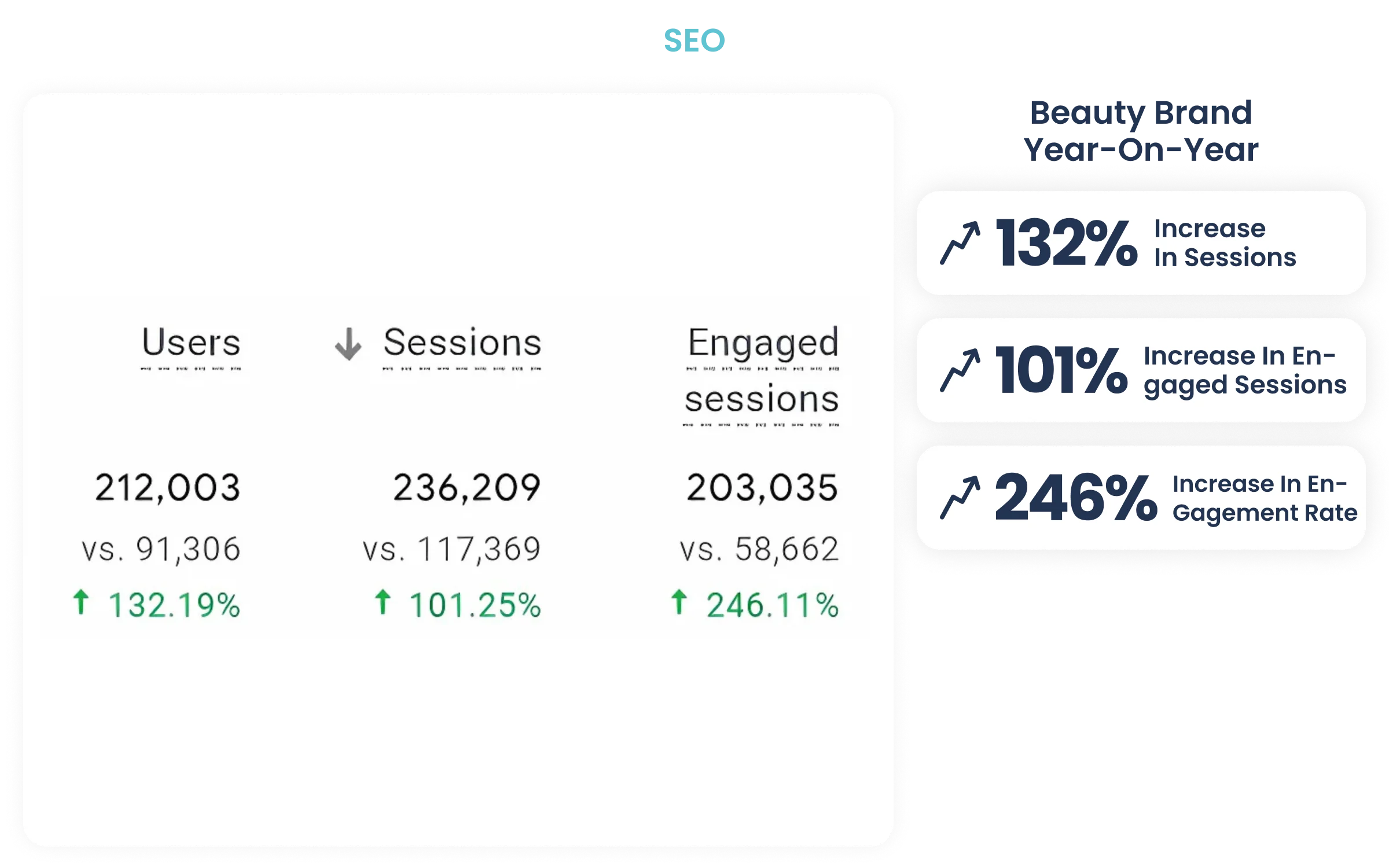 results-seo-karizma-marketing-desktop4