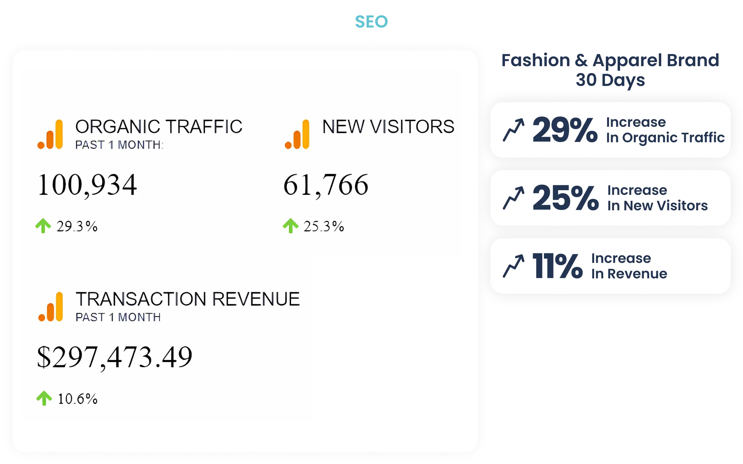 results-seo-karizma-marketing-desktop7