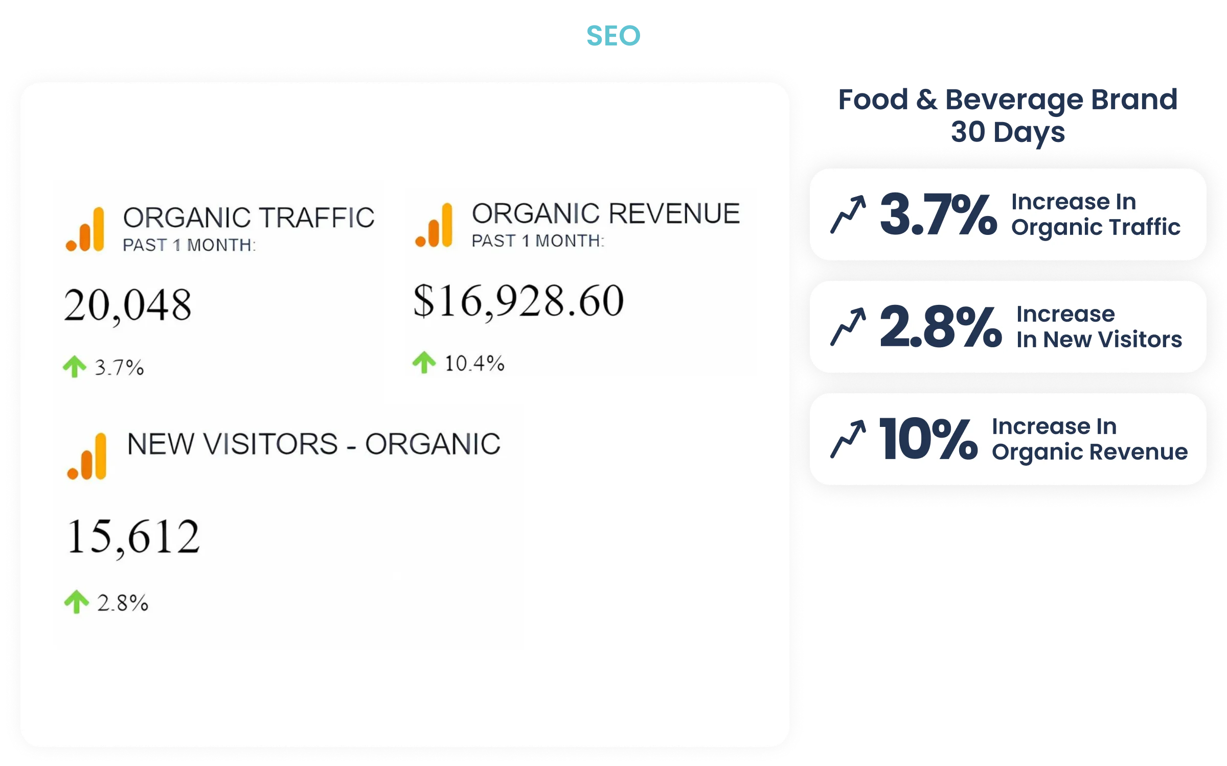 results-seo-karizma-marketing-desktop8