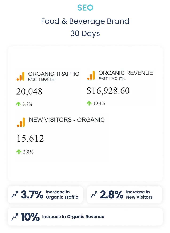 results-seo-karizma-marketing-mobile8